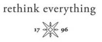 RETHINK EVERYTHING 17 96