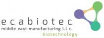 Ecabiotec middle east manufacturing llc. biotechnology