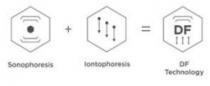 DF Technology Iontophoresis Sonophoresis