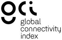 global connectivity index & gci design