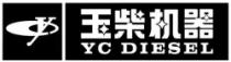 YC YC DIESEL & Chinese Characters