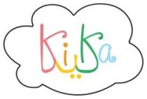 كيكا KIKA