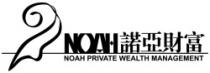 NOAH PRIVATE WEALTH MANAGEMENT وحروف صينية