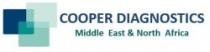 COOPER DIAGNOSTICS Middle East & North Africa