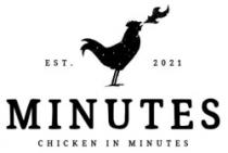 MINUTES CHICKEN IN MINUTES