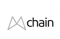 Mchain