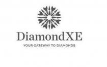 DIAMONDXE YOUR GATEWAY TO DIAMONDS