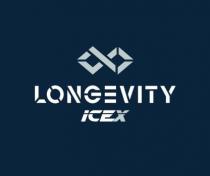LONGEVITY ICEX