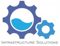 INFRASTRUCTURE SOLUTIONS