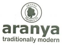Aranya products aranya traditionally modern