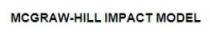 MCGRAW-HILL IMPACT MODEL