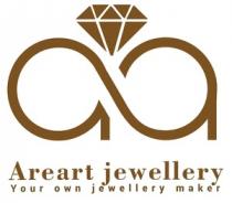 AA AREART JEWELLERY YOUR OWN JEWELLERY MAKER