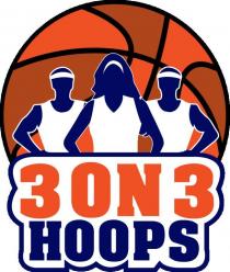 3 ON 3 HOOPS