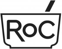 RoC