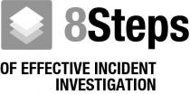 8STEPS OF EFFECTIVE INCIDENT INVESTIGATION