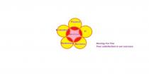 SERVICES FINANCE IT BUSINESS REALESTATE EVALUATION SERVING FOR YOU YOUR SATISFACTION IS OUR SUCCESS.