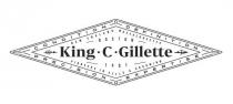 KING C GILLETTE BOSTON 1901 NEW ENGLAND MASSACHUSETTS PIONEERS IN STYLE & GROOMING CONDITION DEFINITION PRECISION EXPERTISE