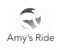 AMY'S RIDE