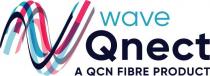 WAVE QNECT A QCN FIBRE PRODUCT