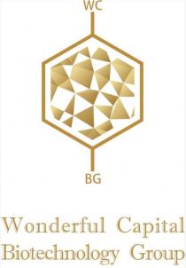 WC BG WONDERFUL CAPITAL BIOTECHNOLOGY GROUP