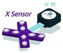 X SENSOR IOT SCIENTIFIC INTERNET OF THINGS SCIENTIFIC