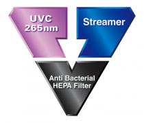 UVC 265NM STREAMER ANTI BACTERIAL HEPA FILTER
