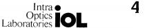 Intra Optics Laboratories;ioL