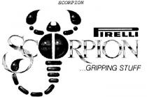 PIRELLI SCORPION;...GRIPPING STUFF;P3;P4;P5;P6;P7;P8;P44;P45;P55;P77;P2000;P5000;P ZERO;WINTER S;P6000;P7000;