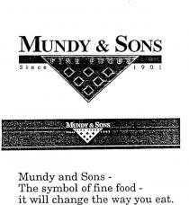 MUNDY & SONS;MUNDY & SONS FINE FOODS SINCE 1901;MUNDY & SONS - THE SYMBOL OF FINE FOOD -;IT WILL CHANGE THE WAY YOU EAT