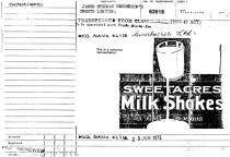 MILK SHAKES;SWEETACRES