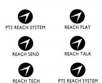 PTS REACH SYSTEM;REACH PLAY;REACH SEND;REACH TALK;REACH TECH