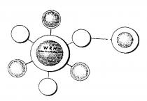 WRH WALTER REIST HOLDING AG