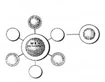 WRH WALTER REIST HOLDING AG