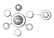 WRH WALTER REIST HOLDING AG
