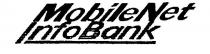 MOBILENET INFOBANK