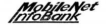 MOBILENET INFOBANK