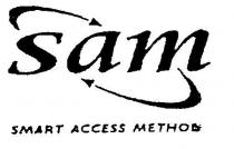 SAM SMART ACCESS METHOD