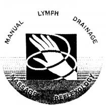 MANUAL LYMPH DRAINAGE MASSAGE REFLEXOLOGY