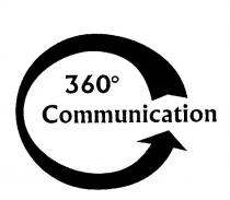 360 COMMUNICATION