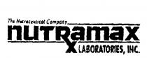NUTRAMAX RX LABORATORIES, INC. THE NUTRACEUTICAL COMPANY