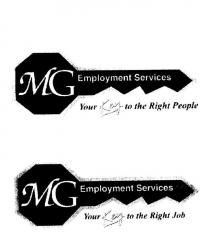 MG EMPLOYMENT SERVICES YOUR KEY TO THE RIGHT PEOPLE