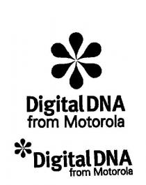 DIGITAL DNA FROM MOTOROLA