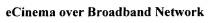ECINEMA OVER BROADBAND NETWORK