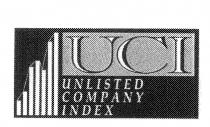 UCI UNLISTED COMPANY INDEX