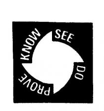 KNOW SEE DO PROVE
