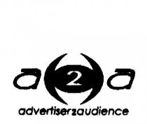 A2A ADVERTISER2AUDIENCE