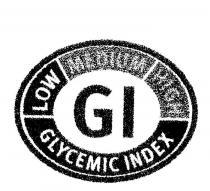 GI LOW MEDIUM HIGH GLYCEMIC INDEX