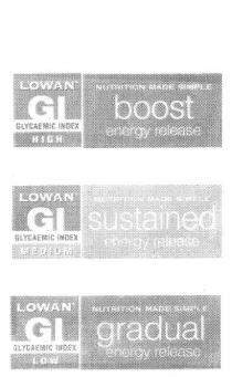 LOWAN GI GLYCAEMIC INDEX HIGH NUTRITION MADE SIMPLE BOOST ENERGY;RELEASE;LOWAN GI GLYCAEMIC INDEX MEDIUM NUTRITION MADE SIMPLE SUSTAINED;ENERGY RELEASE;LOWAN GI GLYCAEMIC INDEX LOW NUTRITION MADE SIMPLE GRADUAL ENERGY;RELEASE