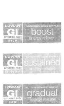 LOWAN GI GLYCAEMIC INDEX HIGH NUTRITION MADE SIMPLE BOOST ENERGY;RELEASE;LOWAN GI GLYCAEMIC INDEX MEDIUM NUTRITION MADE SIMPLE SUSTAINED;ENERGY RELEASE;LOWAN GI GLYCAEMIC INDEX LOW NUTRITION MADE SIMPLE GRADUAL ENERGY;RELEASE