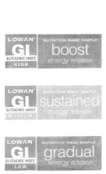 LOWAN GI GLYCAEMIC INDEX HIGH NUTRITION MADE SIMPLE BOOST ENERGY;RELEASE;LOWAN GI GLYCAEMIC INDEX MEDIUM NUTRITION MADE SIMPLE SUSTAINED;ENERGY RELEASE;LOWAN GI GLYCAEMIC INDEX LOW NUTRITION MADE SIMPLE GRADUAL ENERGY;RELEASE